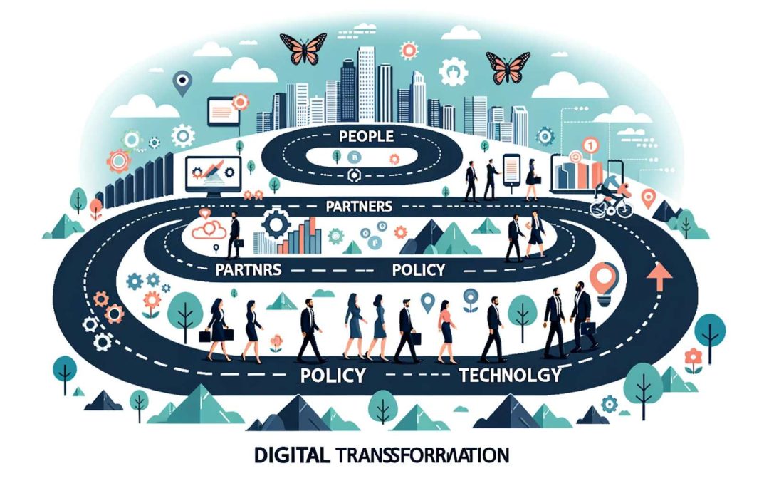 The 4 Ps and T of Digital Transformation: A Guide for Decision-Makers
